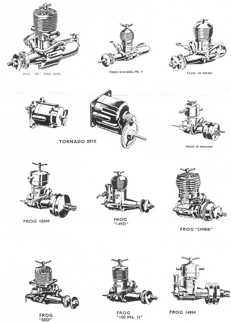 FROG engine models, plate 1